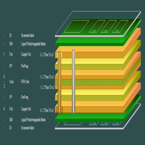 Power Supply Products