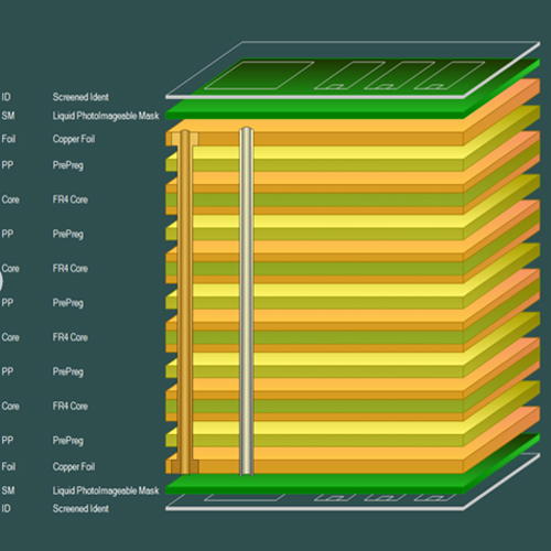 Graphics Card Products